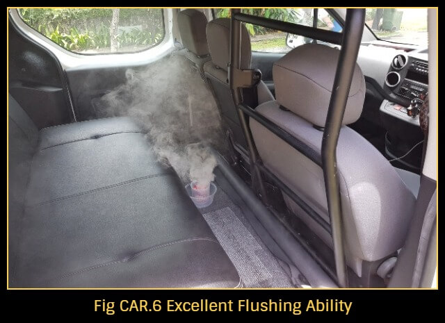 Car Fumigation Singapore Services Best Service Pesticon